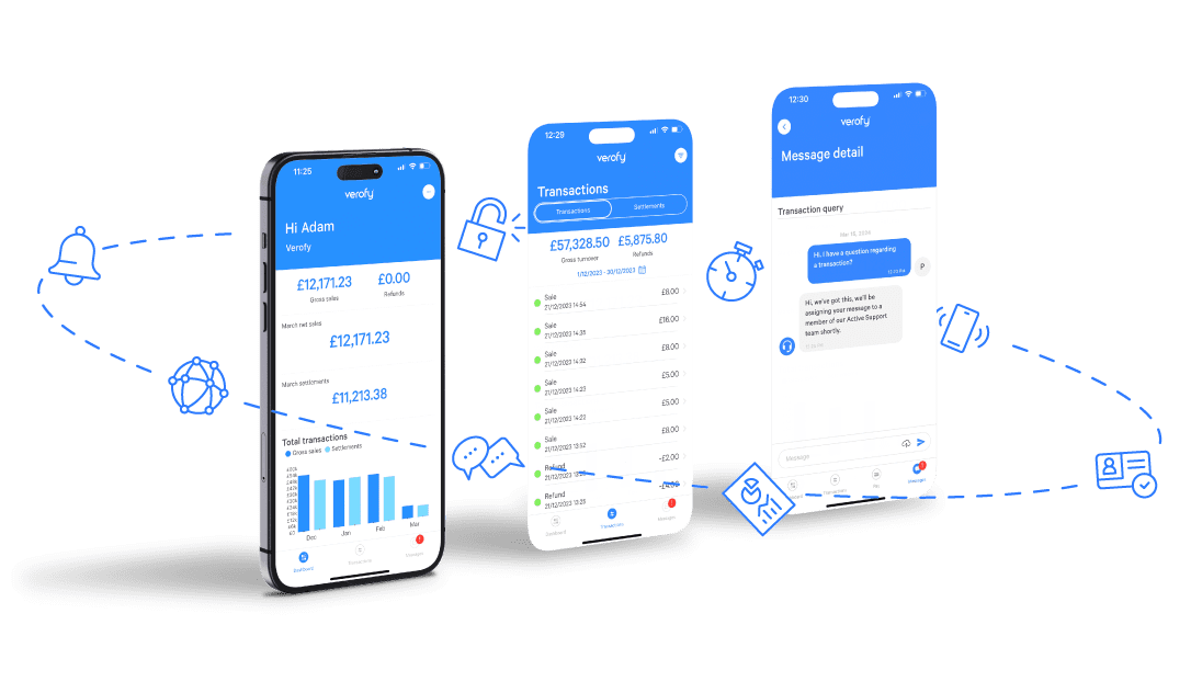 Verofy Limited