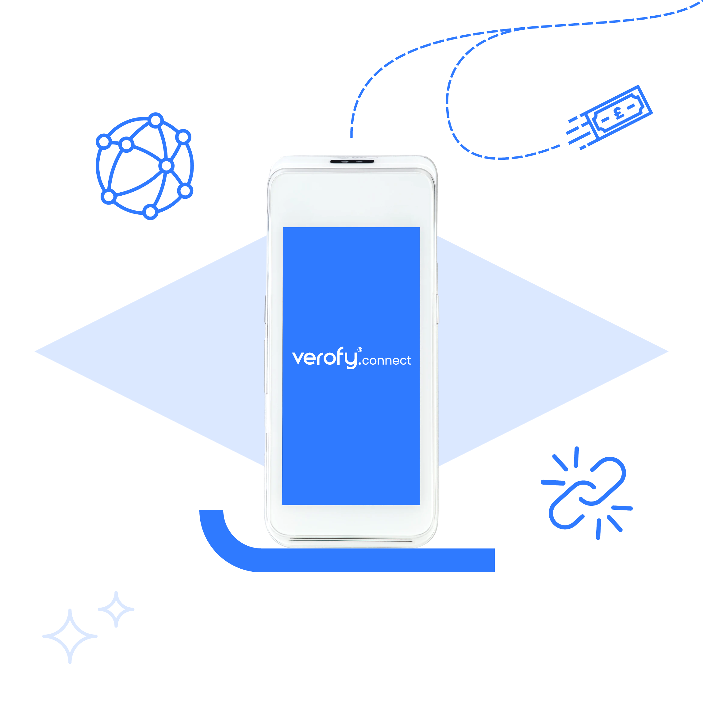 Verofy Limited